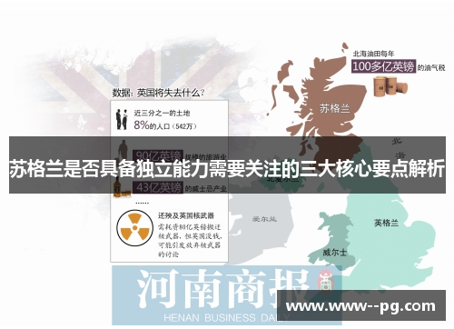 苏格兰是否具备独立能力需要关注的三大核心要点解析 苏格兰是否具备独立能力需要关注的三大核心要点解析