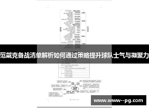 范戴克备战清单解析如何通过策略提升球队士气与凝聚力 范戴克备战清单解析如何通过策略提升球队士气与凝聚力