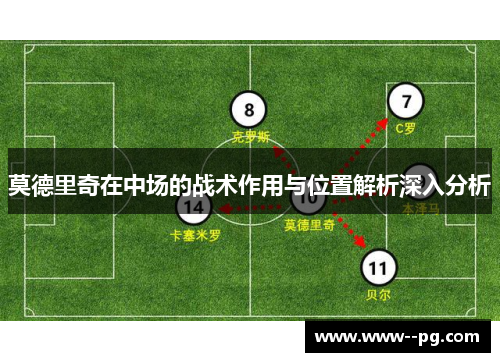 莫德里奇在中场的战术作用与位置解析深入分析 莫德里奇在中场的战术作用与位置解析深入分析