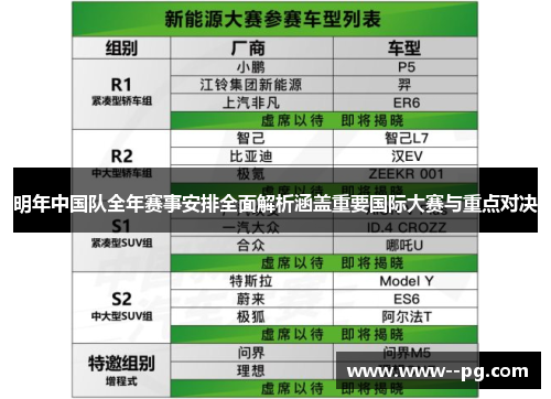 明年中国队全年赛事安排全面解析涵盖重要国际大赛与重点对决 明年中国队全年赛事安排全面解析涵盖重要国际大赛与重点对决