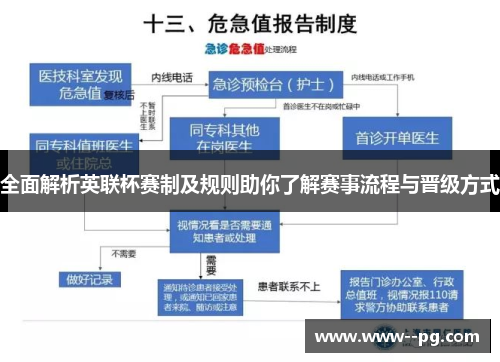全面解析英联杯赛制及规则助你了解赛事流程与晋级方式 全面解析英联杯赛制及规则助你了解赛事流程与晋级方式