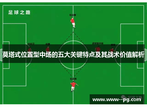 莫塔式位置型中场的五大关键特点及其战术价值解析 莫塔式位置型中场的五大关键特点及其战术价值解析