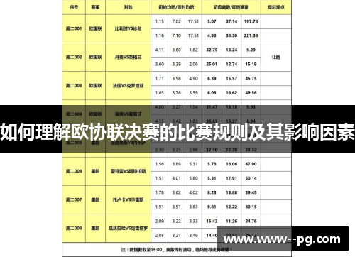 如何理解欧协联决赛的比赛规则及其影响因素 如何理解欧协联决赛的比赛规则及其影响因素