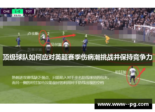 顶级球队如何应对英超赛季伤病潮挑战并保持竞争力 顶级球队如何应对英超赛季伤病潮挑战并保持竞争力