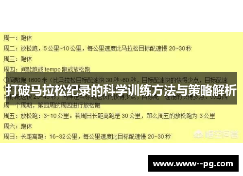 打破马拉松纪录的科学训练方法与策略解析