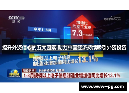 提升外资信心的五大因素 助力中国经济持续吸引外资投资