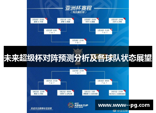 未来超级杯对阵预测分析及各球队状态展望