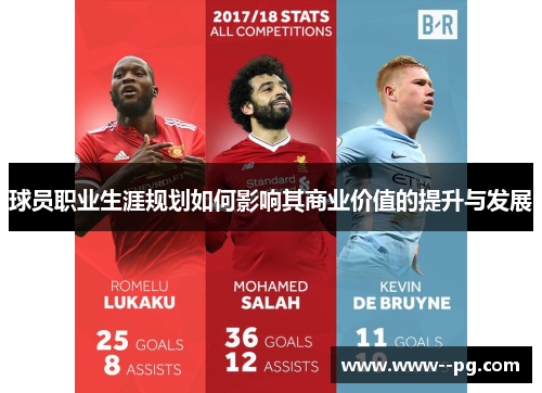 球员职业生涯规划如何影响其商业价值的提升与发展