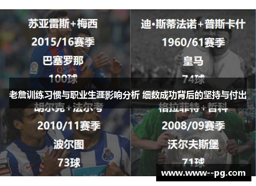 老詹训练习惯与职业生涯影响分析 细数成功背后的坚持与付出