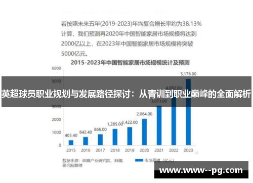 英超球员职业规划与发展路径探讨：从青训到职业巅峰的全面解析