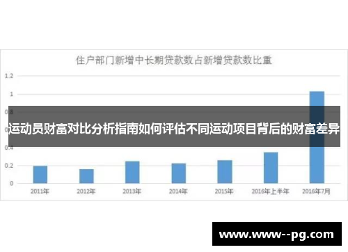 运动员财富对比分析指南如何评估不同运动项目背后的财富差异