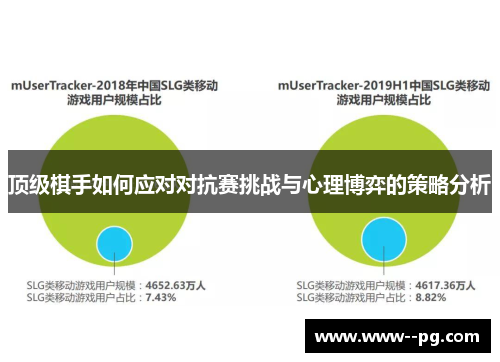 顶级棋手如何应对对抗赛挑战与心理博弈的策略分析