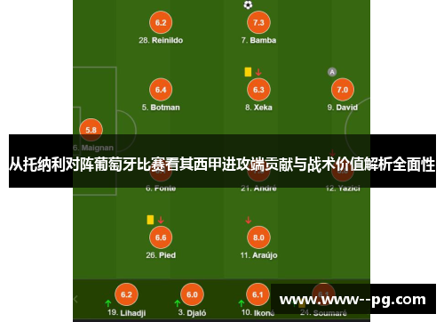 从托纳利对阵葡萄牙比赛看其西甲进攻端贡献与战术价值解析全面性 从托纳利对阵葡萄牙比赛看其西甲进攻端贡献与战术价值解析全面性